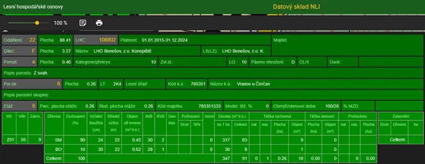 Prodej lesa, Vranov, 4583 m2