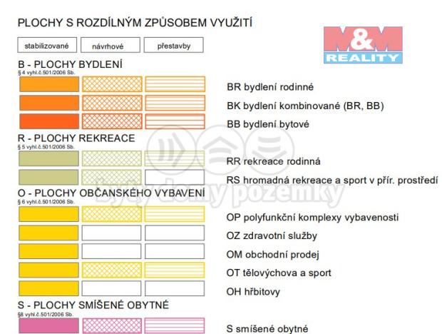 Prodej pozemku pro bydlení, Přerov - Přerov VII-Čekyně, 827 m2