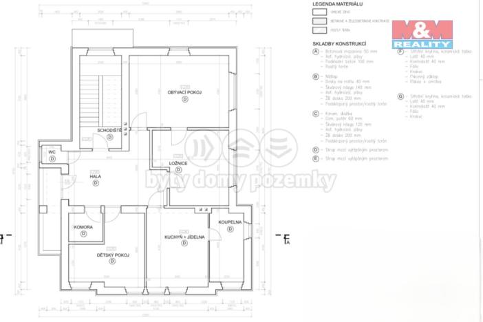 Prodej rodinného domu, Vrdy, U Sokolovny, 210 m2