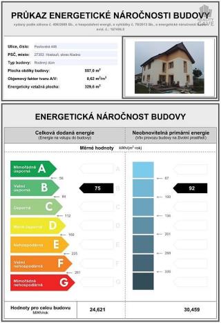 Prodej rodinného domu, Hostouň, Pavlovská, 178 m2