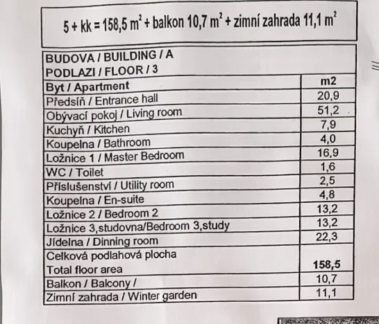 Prodej bytu 4+kk, Praha - Vokovice, Tibetská, 179 m2