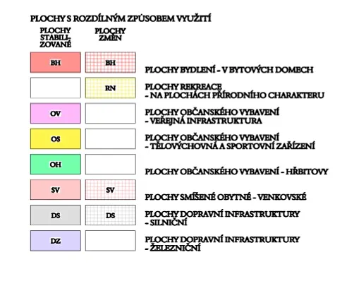 Prodej pozemku pro bydlení, Petrov nad Desnou, 631 m2