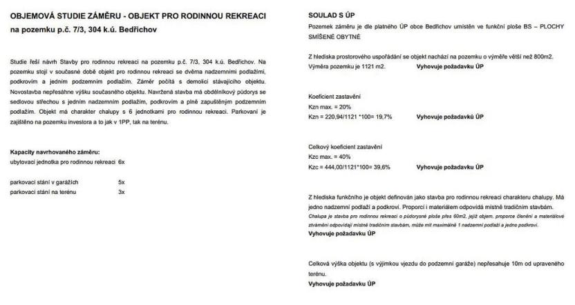 Prodej komerční, Bedřichov