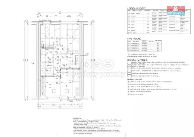 Prodej rodinného domu, Praha - Štěrboholy, Hrušovská, 122 m2
