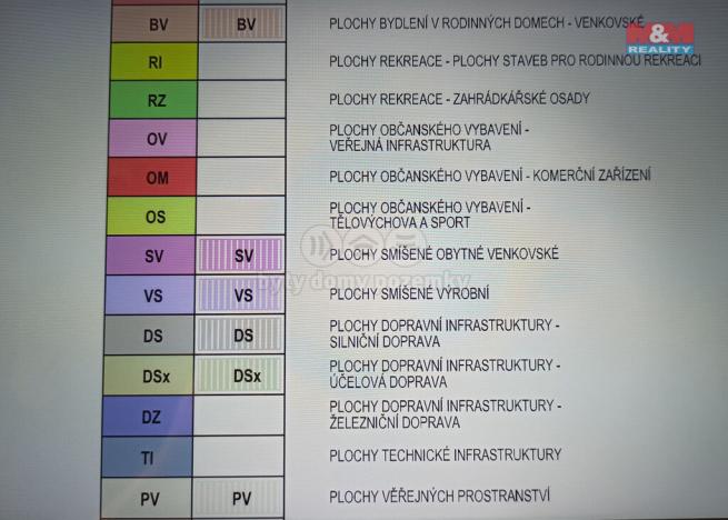 Prodej pozemku pro bydlení, Vikýřovice, 890 m2