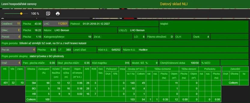 Prodej podílu lesa, Hudlice, 5790 m2