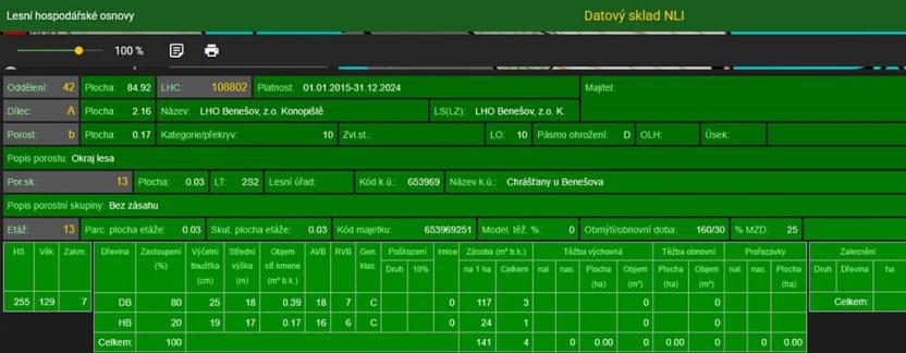 Prodej podílu lesa, Netvořice, 4154 m2
