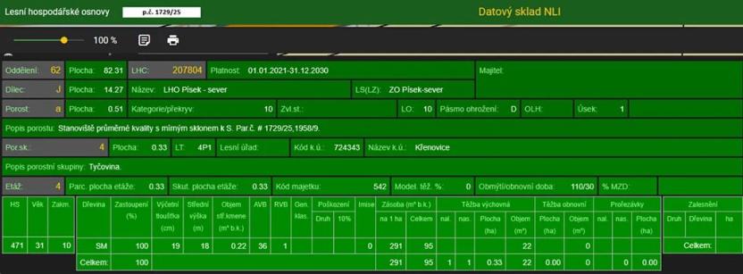 Prodej lesa, Křenovice, 5088 m2