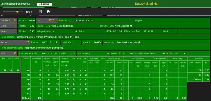 Prodej podílu pozemku, Bohuslavice, 2784 m2