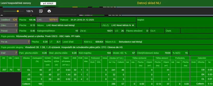 Prodej podílu pozemku, Bohuslavice, 2784 m2