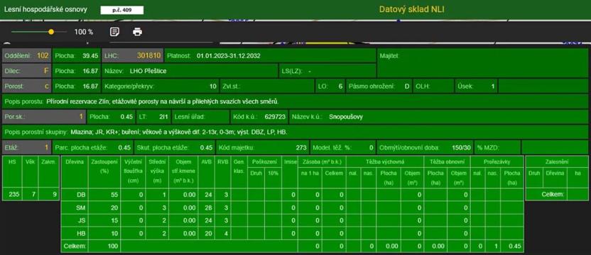 Prodej podílu pozemku, Dolní Lukavice, 43384 m2