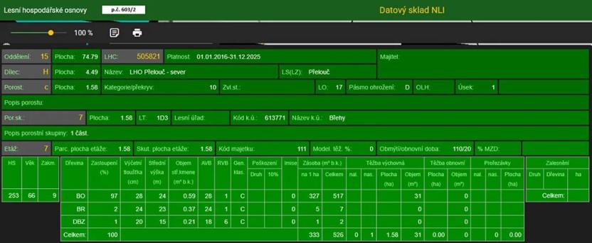 Prodej podílu lesa, Břehy, 7377 m2