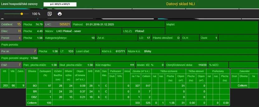 Prodej podílu lesa, Břehy, 7377 m2