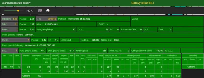 Prodej lesa, Oplot, 1697 m2