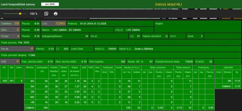 Prodej lesa, Zvole, 1730 m2