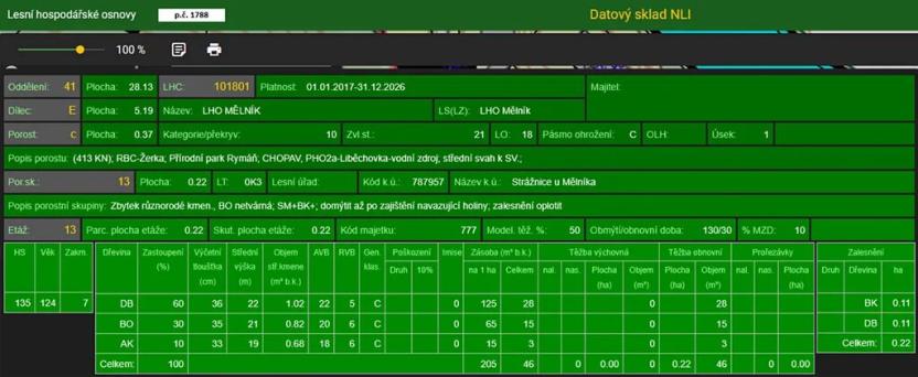 Prodej podílu lesa, Vysoká, 2782 m2
