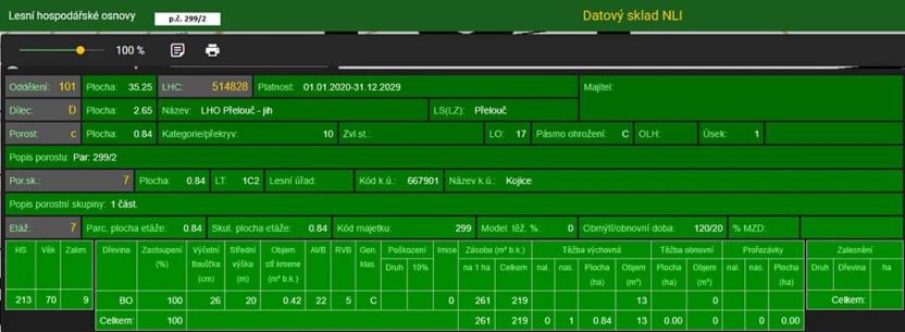 Prodej podílu pozemku, Kojice, 4807 m2