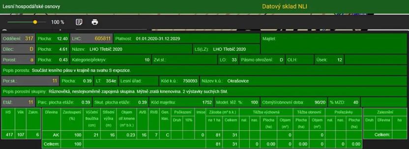 Prodej pozemku, Slavičky, 5511 m2