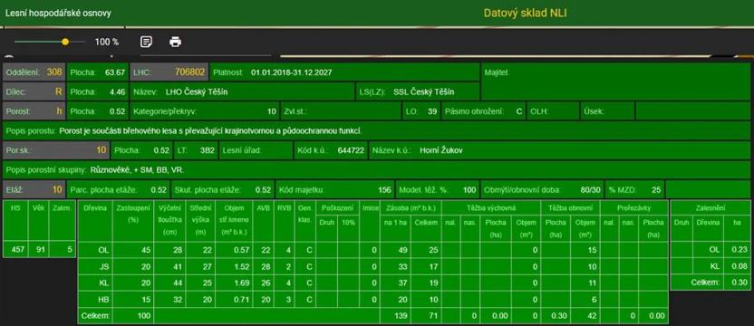 Prodej lesa, Český Těšín, 5193 m2