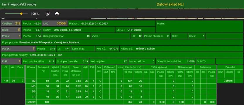 Prodej podílu pozemku, Hrádek, 1884 m2