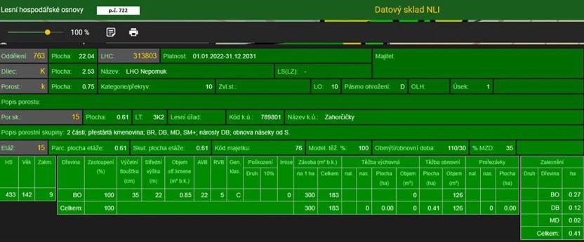 Prodej podílu pozemku, Hradiště, 3093 m2