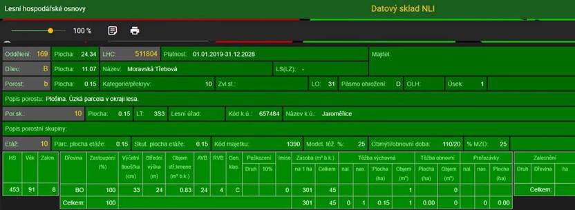 Prodej podílu lesa, Jaroměřice, 148 m2