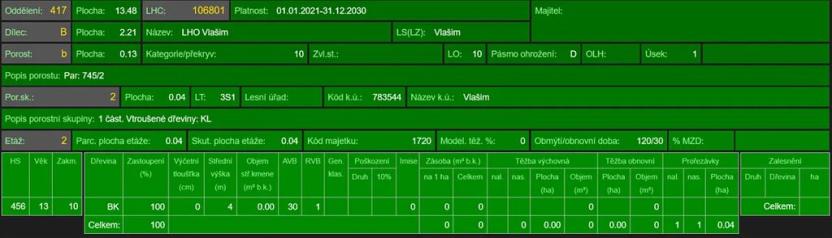 Prodej lesa, Vlašim, 3990 m2