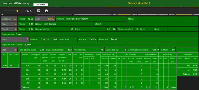 Prodej podílu lesa, Žulová, 7174 m2