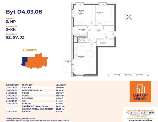 Prodej bytu 3+kk, Mělník, Bezručova, 75 m2