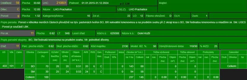 Prodej podílu lesa, Vlachovo Březí, 1357 m2