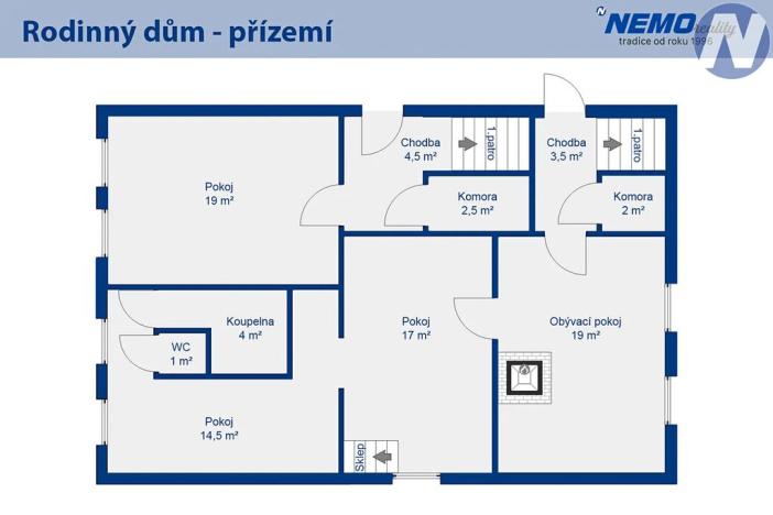 Prodej vícegeneračního domu, Ktiš, 250 m2