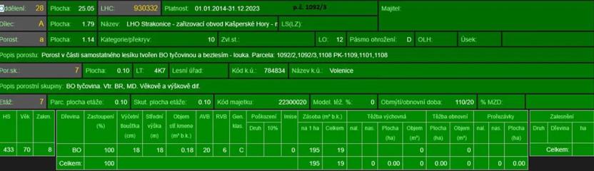 Prodej podílu lesa, Volenice, 3827 m2