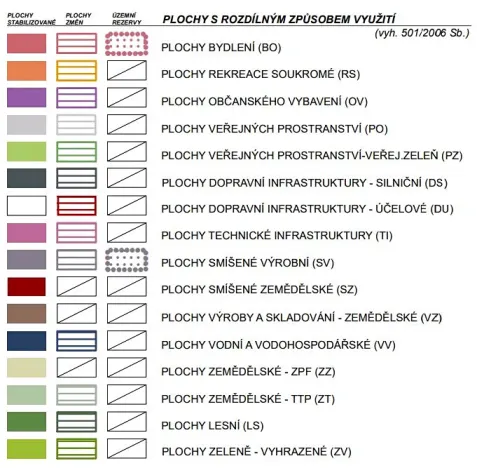 Prodej komerčního pozemku, Velký Malahov, 10605 m2