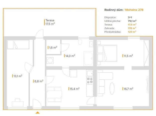 Prodej rodinného domu, Mohelno, 79 m2