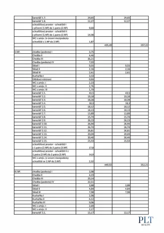 Prodej ubytování, Jablonec nad Nisou, Anenská, 2679 m2