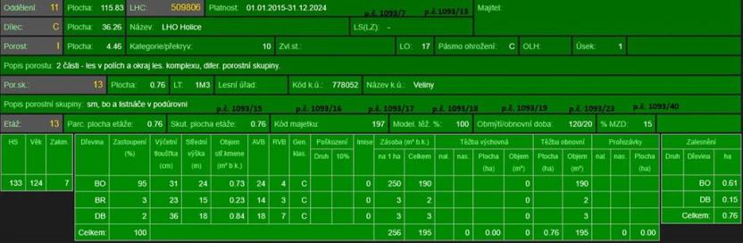 Prodej pozemku, Veliny, 50855 m2