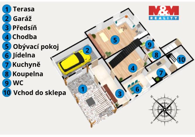 Prodej rodinného domu, Havlíčkův Brod - Svatý Kříž, Mendlova Ves, 130 m2