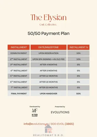Prodej bytu 1+kk, Dubaj, Spojené arabské emiráty, 60 m2