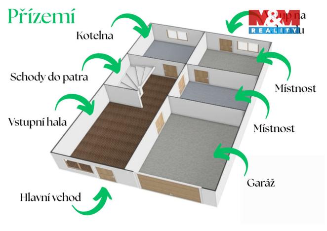 Pronájem rodinného domu, Třebíč - Podklášteří, Kmochova, 138 m2