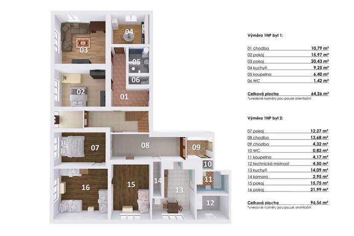 Prodej rodinného domu, Horní Cerekev, 460 m2