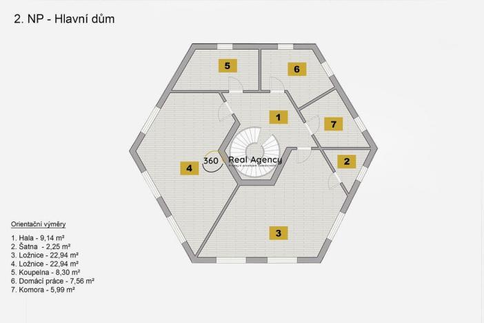 Prodej rodinného domu, Praha - Vinoř, 486 m2