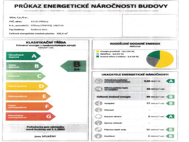 Prodej rodinného domu, Píšťany, 106 m2