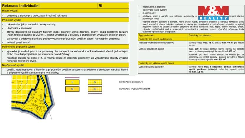 Prodej pozemku pro bydlení, Probulov, 3073 m2