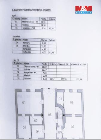 Prodej rodinného domu, Červený Kostelec, Jiráskova, 327 m2