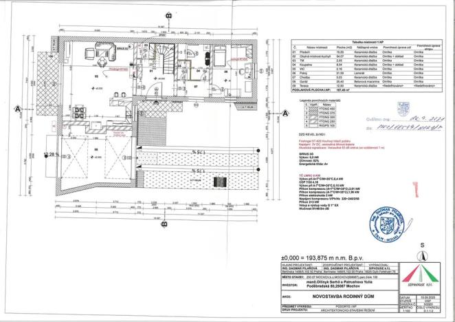 Prodej pozemku pro bydlení, Mochov, 717 m2