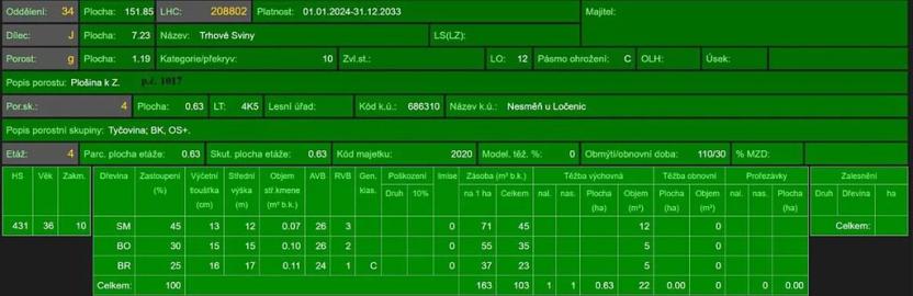 Prodej lesa, Ločenice, 16414 m2