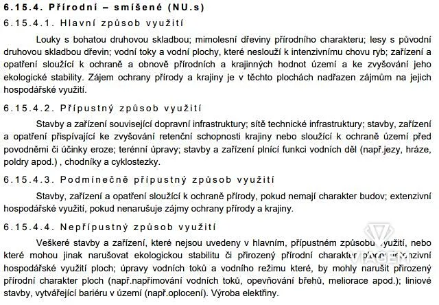 Prodej podílu zahrady, Havlíčkův Brod, Lipnická, 2023 m2