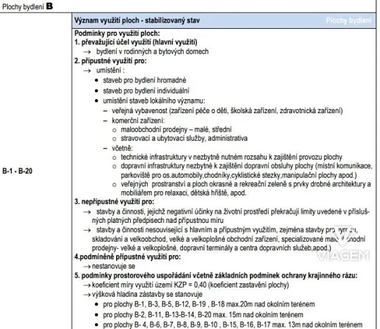 Prodej pozemku pro bydlení, Mikulovice, 762 m2