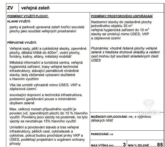 Prodej komerčního pozemku, Říčany, 2509 m2