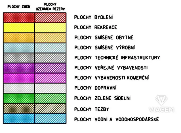 Prodej podílu pozemku pro bydlení, Břeclav, 2868 m2